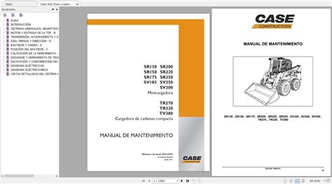 maintenance on case skid steer|ats fail case skid steer.